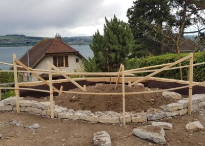 Gabarits maçonnerie