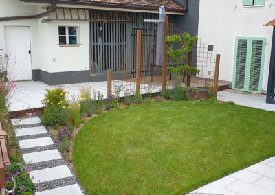 Cours multifonctions